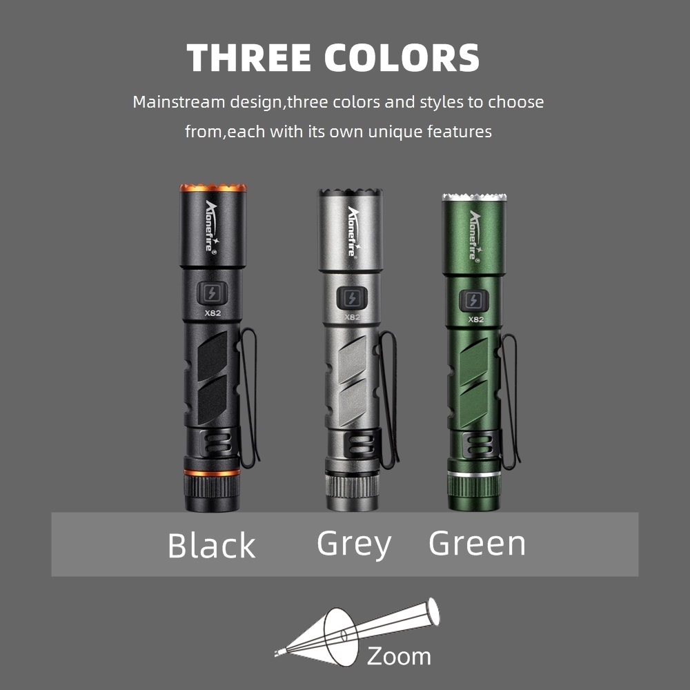Zoom Mini EDC High Bright LED  – обзор и цена Street Fashion Blog