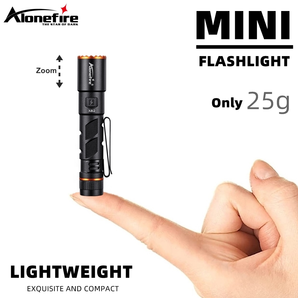 Zoom Mini EDC High Bright LED  – обзор и цена Street Fashion Blog