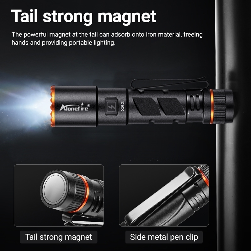 Zoom Mini EDC High Bright LED  – обзор и цена Street Fashion Blog