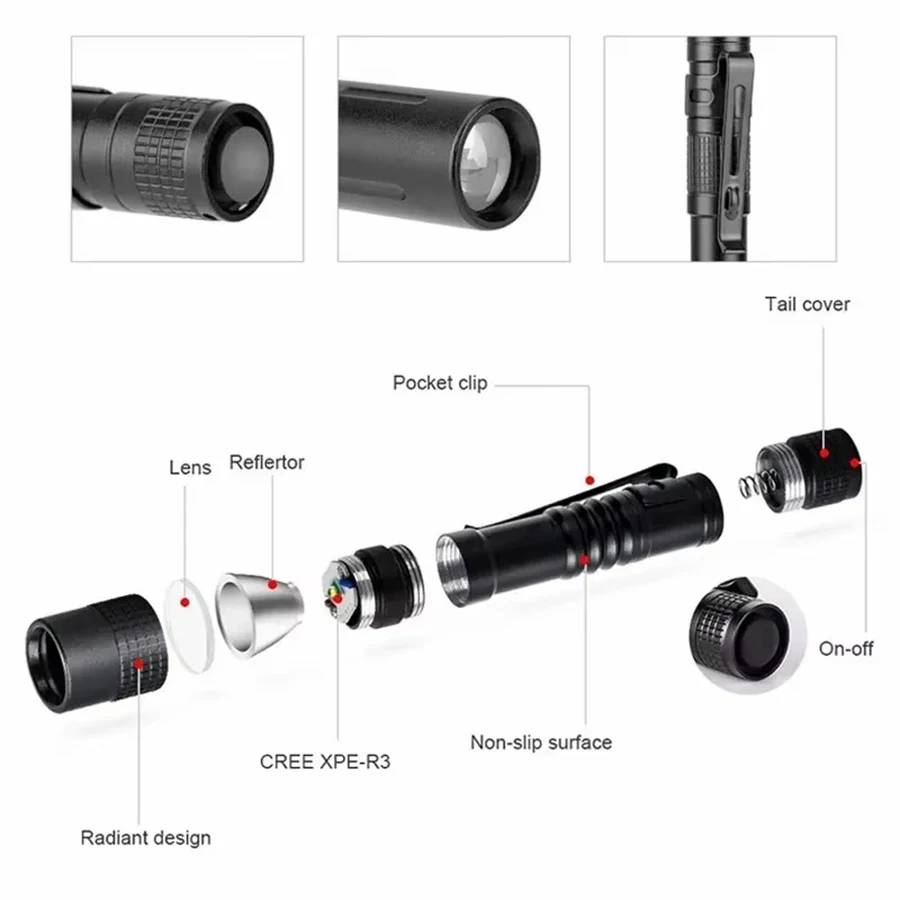 1PC Pen Doctor LED Flashlight  – обзор и цена Street Fashion Blog