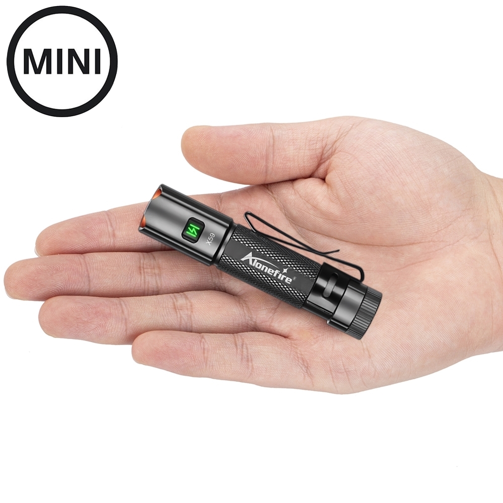 Mini EDC High power Pen Flashl – обзор и цена Street Fashion Blog