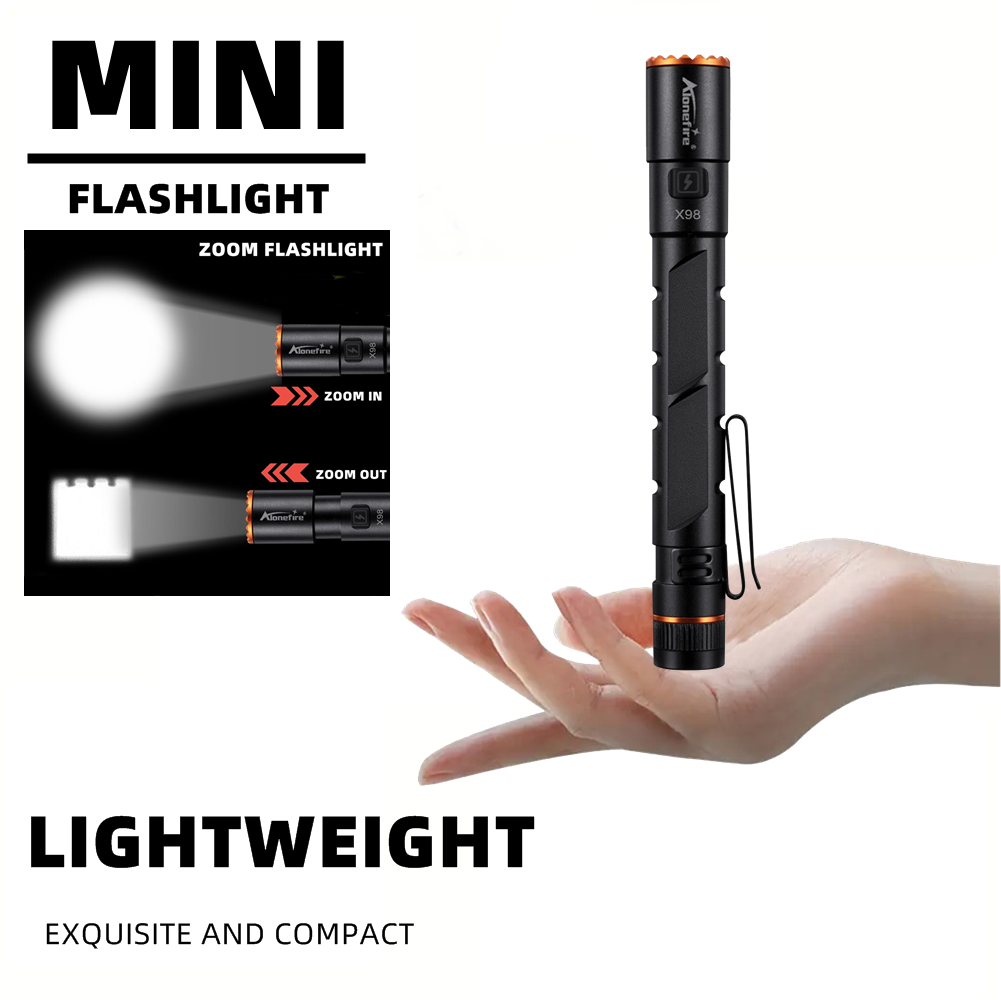 Zoom Mini EDC High Bright LED  – обзор и цена Street Fashion Blog