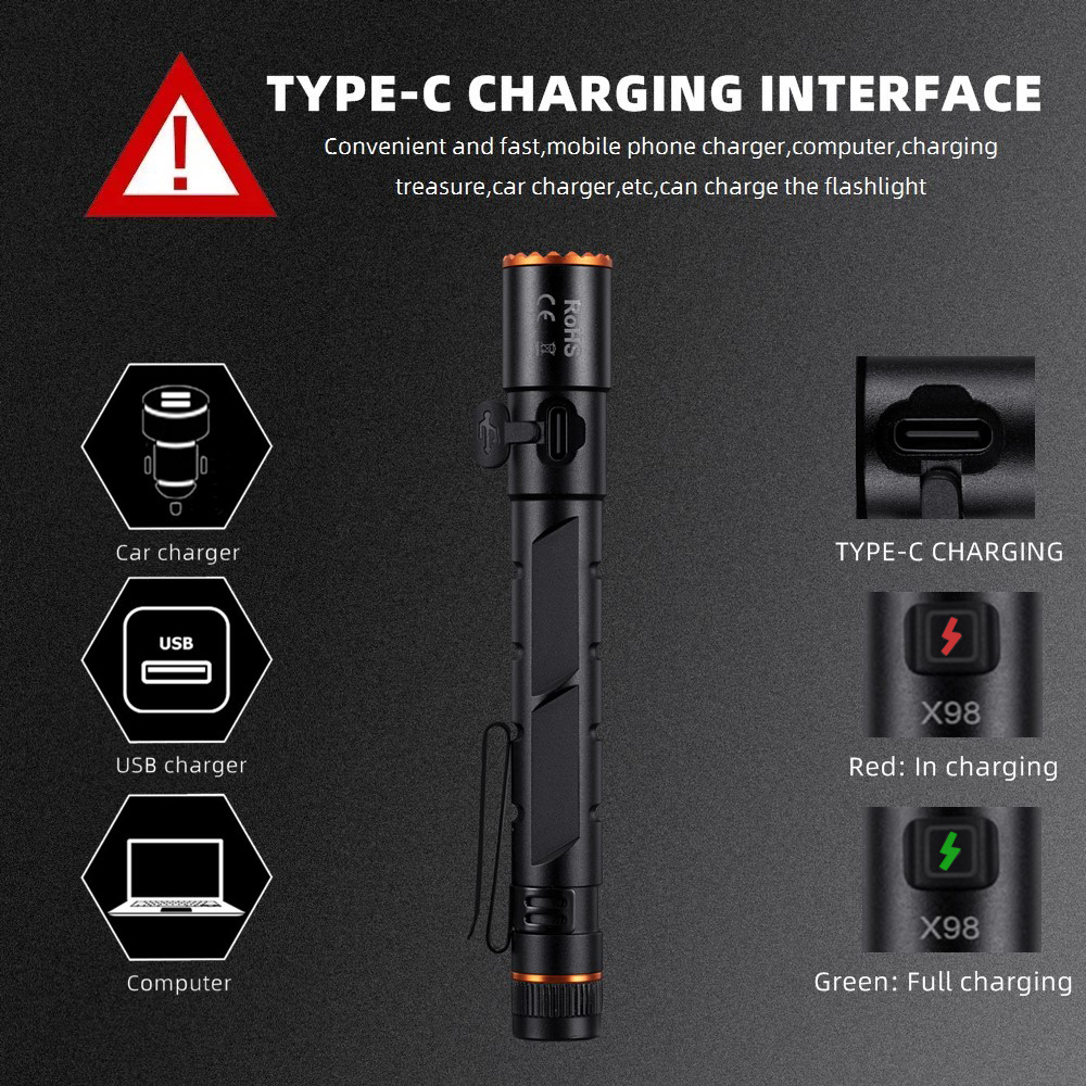 Zoom Mini EDC High Bright LED  – обзор и цена Street Fashion Blog