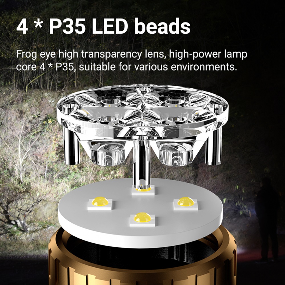 4LED Mini Strong Light Super B – обзор и цена Street Fashion Blog