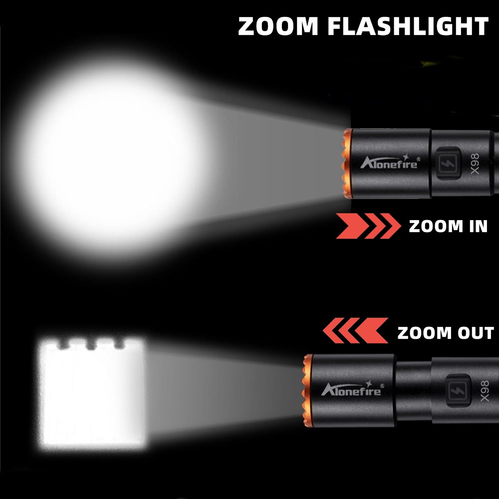 Alonefire Zoom Mini EDC Pen li – обзор и цена Street Fashion Blog