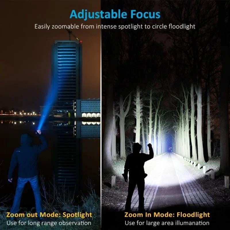 T6 LED Rechargeable Flashlight – обзор и цена Street Fashion Blog