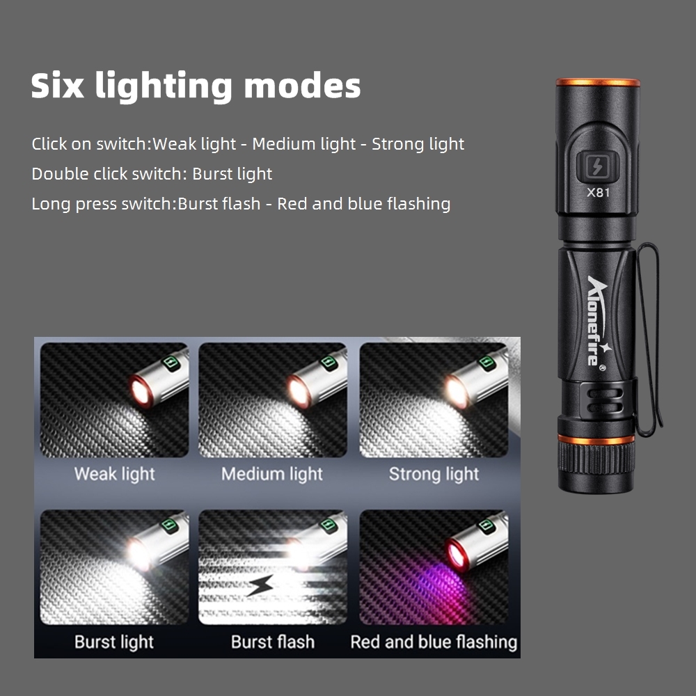 EDC Mini High Bright Pen Flash – обзор и цена Street Fashion Blog